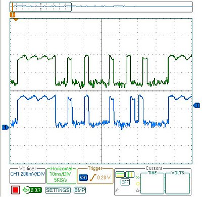 oscilloscope image of 2 commands